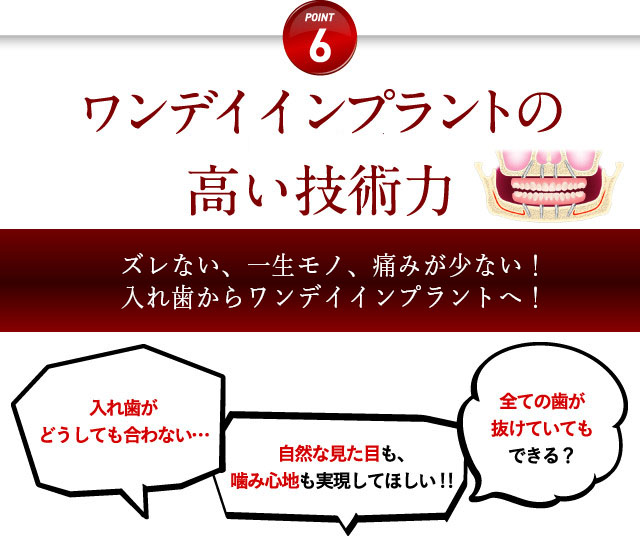 ワンデイインプラント（オールオン４）の高い技術力