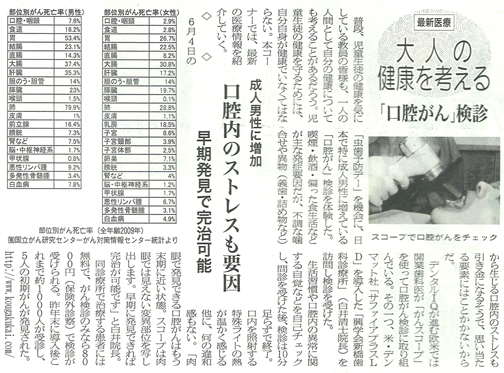 大人の健康を考える「口腔がん」検診
